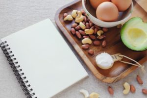 Ketogenic High Protein Diet Plan 